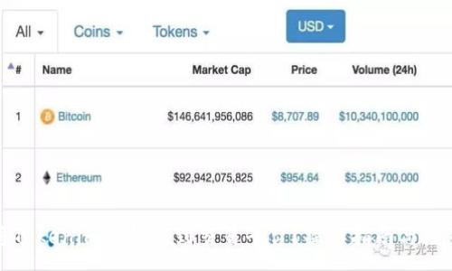 :
如何将Tokenim的钱转到交易平台？操作指南与注意事项