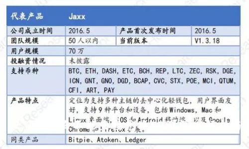 TokenIM 2.0为什么不能直接兑换EOS？深度解析与解决方案