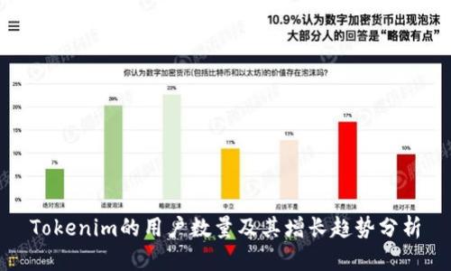 Tokenim的用户数量及其增长趋势分析