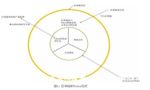 如何在欧易交易所连接和使用TokenIm