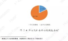 公众号算法更新/公众号