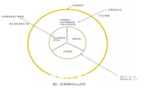 比特币钱包更新需要联网吗？全面解读比特币钱包的工作原理