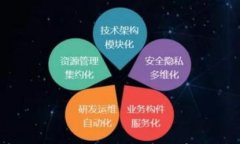 如何充值IM Token钱包：详细
