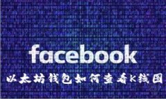 以太坊钱包如何查看K线图