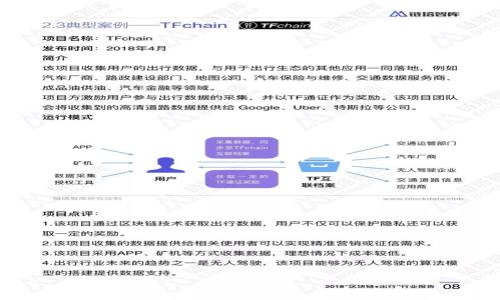 : 狗狗币全钱包用户名丢失解决方案及常见问题解析

狗狗币, 狗狗币钱包, 加密货币, 用户名问题, 数字货币安全/guanjianci

狗狗币是一种在加密货币市场备受欢迎的数字货币，它不仅因为轻松而有趣的形象受到众多投资者的喜爱，同时由于其相对低廉的交易费用和较高的交易速度而获得了一定的应用场景。对于那些刚接触狗狗币的新手来说，使用狗狗币全钱包并不会遇到太多复杂的问题，但如果在使用过程中出现了用户名丢失等异常情况，可能会让人感到困惑和不安。本文将为您详细介绍狗狗币全钱包中丢失用户名的可能原因、解决方法，并给出一些常见问题的解答。

狗狗币全钱包丢失用户名的原因
在使用狗狗币全钱包的过程中，有用户可能会发现自己的用户名不见了。这通常可能是由以下几个原因造成的：

ul
    listrong软件错误：/strong有时，狗狗币全钱包软件可能发生故障，导致用户名无法显示。这种情况可以通过重启钱包或者更新软件版本来解决。/li
    listrong网络问题：/strong如果您的网络不稳定，狗狗币全钱包可能会出现连接问题，从而导致信息未能加载完全，包括用户名。/li
    listrong文件损坏：/strong如果钱包数据文件损坏，可能会导致无法识别及显示用户名。/li
    listrong账户安全问题：/strong在某些情况下，黑客攻击或其他安全问题可能导致账户信息丢失。/li
/ul

如何找回狗狗币全钱包的用户名
如果您在狗狗币全钱包中发现用户名丢失，不必惊慌。以下是几种可能的找回方法：

ul
    listrong重启钱包程序：/strong退出当前钱包软件，然后重新开启，观察用户名是否会恢复显示。/li
    listrong检查网络连接：/strong确认您的网络连接稳定，尝试切换到其他网络后重试。/li
    listrong更新软件：/strong确保您正在使用最新版本的狗狗币全钱包，软件更新可能修复一些已知问题。/li
    listrong恢复备份：/strong如果您有数据备份，可以尝试通过备份文件恢复钱包数据，恢复过程可能会使用户名重新显示。/li
/ul

如何确保狗狗币全钱包的安全性
钱包安全性是每位数字货币用户必须重视的问题。以下是几条建议，可以帮助用户提高狗狗币全钱包的安全性：

ul
    listrong设置强密码：/strong使用复杂度高的密码，并定期更换，防止黑客入侵。/li
    listrong启用双重验证：/strong如果钱包提供此功能，务必启用，以增加安全保护。/li
    listrong定期备份：/strong定期将钱包数据进行备份，以便在数据丢失时可以轻松恢复。/li
    listrong保持软件更新：/strong确保钱包软件及相关应用程序始终保持最新状态，以获取最新的安全修复。/li
/ul

常见问题解答

h4问题1：我的狗狗币全钱包如何进行备份？/h4
备份狗狗币全钱包是非常重要的一步，以确保您的资产能够在意外情况下快速恢复。以下是备份钱包的一些重要步骤：

ol
    listrong打开狗狗币全钱包软件：/strong首先，确保您正确登录进入钱包。/li
    listrong找到备份选项：/strong在钱包界面中，通常可以在“设置”或“工具”选项卡中找到“备份钱包”或类似选项。/li
    listrong选择备份位置：/strong系统会提示您选择一个安全的目标位置，建议选择一个不容易被人接触到的地方。/li
    listrong保存备份文件：/strong备份完成后，确保将这个备份文件妥善保存，不要与他人分享。/li
/ol
有必要时，您还可以将备份文件保存在多个地方，例如云存储和移动硬盘，以防止数据丢失。

h4问题2：如何检查狗狗币全钱包是否被黑客入侵？/h4
保护数字货币资产至关重要，因此了解如何检测钱包的安全性非常重要。以下是一些基本检查方法：

ol
    listrong检查交易记录：/strong定期查看您的钱包交易记录，以确保没有未经授权的交易。如果发现可疑交易，请立即采取行动。/li
    listrong对账：/strong通过区块浏览器检查您的钱包地址，确认余额和交易的准确性。/li
    listrong更改密码：/strong如果怀疑钱包被攻破，立即更改密码，并启用双重验证。/li
    listrong检查设备安全：/strong确保您使用的设备没有恶意软件，定期进行病毒扫描。/li
/ol
如果确实发现异常活动，尽快转移资产到更安全的钱包中。

h4问题3：狗狗币全钱包恢复需要多长时间？/h4
恢复狗狗币全钱包所需时间因多种因素而异，通常可以通过以下方式进行评估：

ul
    listrong恢复方法：/strong如果是通过备份文件恢复，时间相对较短；如果需要从链上查找信息，可能需要较长时间。/li
    listrong设备性能：/strong恢复过程受设备速度影响，较新的设备将更快完成恢复。/li
    listrong网络性能：/strong在网络连接良好的情况下，恢复速度会更快；如果网络不稳定，可能会延迟。/li
/ul
总体来说，如果一切顺利，通常在几分钟到几小时内能够完成恢复。

h4问题4：如何在狗狗币全钱包中进行交易？/h4
想要在狗狗币全钱包中进行交易，您可以按照以下步骤进行操作：

ol
    listrong登录钱包：/strong打开狗狗币全钱包，输入用户名和密码进行身份验证。/li
    listrong选择交易选项：/strong在钱包界面中，寻找与交易相关的选项，通常为“发送”或“交易”。/li
    listrong输入收款人地址：/strong准确输入您打算发送狗狗币的收款人地址，确保无误。/li
    listrong输入数量：/strong选择要发送的狗狗币数量，注意检查其准确性。/li
    listrong确认交易：/strong在交换前，系统通常会提供一个交易确认页面，仔细检查所有信息无误后，点击确认完成交易。/li
/ol
交易成功后，您可以通过交易记录来查看发送的记录，确保交易已经成功执行。

总之，当您发现狗狗币全钱包中的用户名丢失时，不必惊慌，可以通过本文提供的解决方案尝试修复。此外，通过了解相关问题和操作流程，您可以更好地保护自己的资产，避免潜在的风险。