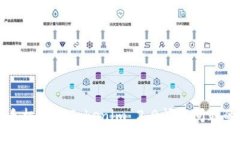 解决华为手机应用Tokenim