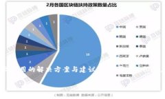 注意：由于这是一个技术