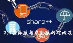 Tokenim 2.0国际版与中文版的
