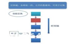 Tokenim 2.0可以提取哪些币？
