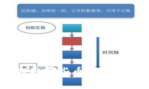 Tokenim 2.0可以提取哪些币？详细指南与常见问题解答