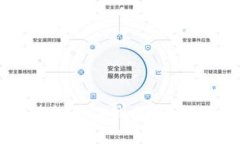 比特币备份钱包制作指南