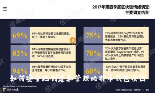 如何安全地创建和管理比特币钱包截图