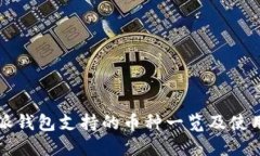 比特派钱包支持的币种一