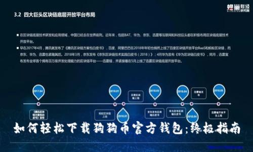 如何轻松下载狗狗币官方钱包：终极指南