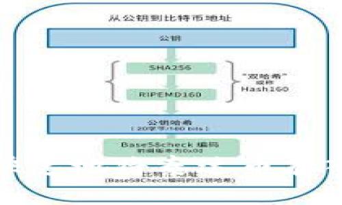 如何安全快速地将泰达币存入数字钱包