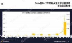 如何应对以太坊钱包中的