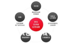 解决比特币钱包交易缓慢
