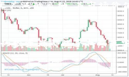   探索Tokenim 2.0：能否存储马蹄币？ / 

 guanjianci Tokenim 2.0, 马蹄币, 加密货币, 钱包, 数字资产 /guanjianci 

引言
在加密货币日益发达的今天，越来越多的用户对各种不同的钱包和平台有了更深入的了解。其中，Tokenim 2.0作为一款新兴的数字资产管理工具，吸引了不少投资者的关注。但在这诸多讨论中，有一个问题反复出现：Tokenim 2.0能否存储马蹄币？这不仅关乎投资者的资产安全，也涉及到用户对加密钱包功能的深度认识。本文将深入探讨这个问题，帮助读者在选择合适的钱包的时候做出明智的决定。

什么是Tokenim 2.0？
Tokenim 2.0是一款新型的数字资产管理平台，专为满足现代用户对安全性、便利性及多功能性的需求而设计。它不仅支持多种主流加密货币的存储与管理，还具备实时行情监控、资产分析乃至去中心化金融（DeFi）功能。这款钱包力图通过用户体验，为每个投资者提供一站式的数字资产服务。

马蹄币的基本概念
马蹄币（Marex Coin）是一种相对较新的加密货币，旨在解决传统金融系统中的一些痛点，如交易速度慢、费用高等。它的设计理念是为了提供一种高效、灵活且用户友好的交易方式，因此备受注目。随着加密市场的不断变化，马蹄币的内在价值也在不同程度上被认可，尤其是在小额支付和快速交易领域。

Tokenim 2.0能否存储马蹄币？
那么，在讨论Tokenim 2.0与马蹄币的关系之前，我们首先要明确一个关键问题—Tokenim 2.0是否支持马蹄币的存储？
答案是，Tokenim 2.0所支持的加密货币种类可能会有所不同，这取决于开发团队的更新速度和市场需求。根据近期的官方公告，Tokenim 2.0正在持续扩展其资金支持的加密资产列表，尽管目前没有确切的信息指出马蹄币是否在其中。
为了确认自己的资产是否安全，用户可以通过访问Tokenim 2.0的官方网站或其技术支持社区进行验证。如果用户发现在钱包中无法找到马蹄币，建议大家耐心等待后续的更新，或者考虑使用其他支持该币种的加密钱包。

如何选择合适的钱包来存储马蹄币？
如果你是一名热衷于投资马蹄币的用户，选择一个合适的钱包极为重要。以下是几个要素，帮助你评估合适的钱包选项。

h41. 安全性/h4
安全是用户选择钱包时的首要考虑因素。确保选择的钱包具备强大的加密技术，能够有效保护你的私钥及资产安全。此外，选择那些有良好的历史记录和用户口碑的产品，可以降低安全风险。

h42. 兼容性/h4
并不是所有的钱包都支持每一种加密货币。因此在选择的时候，查看钱包是否支持马蹄币是必须的步骤。有些钱包专注于特定类型的货币，而另一些则提供更广泛的支持，用户应根据自身需求做出判断。

h43. 用户体验/h4
考虑到大多数用户并不是技术高手，良好的用户体验尤为重要。界面友好、操作简便的钱包可以帮助用户更直观地管理自己的资产，使得投资体验更加顺畅。

h44. 社区支持/h4
有活跃社区支持的钱包常常会在功能与安全性上更具优势。这样的钱包不仅能为用户提供实时的技术支持，还有可能在未来增加对新币种的支持。

马蹄币的未来发展潜力
投资拿着马蹄币的用户自然关心它的未来潜力。近年来，加密货币市场诸多巨变下，一些新的币种如马蹄币逐渐建立起了自己的市场地位。假设马蹄币能够找到特定的应用场景并逐渐获得更广泛的采纳，其市场价值也将有望提升。
在这个加密货币逐步进入人们生活的时代，市场的机遇与挑战并存。对于所有投资者来说，时刻关注市场动态、技术更新和行情变化，都是投资成功不可或缺的部分。

结论
Tokenim 2.0是否支持马蹄币的问题暂时没有明确的答案，建议用户关注官方更新。同时，选择合适的钱包和时刻关注市场发展动态，对每个投资者来说都是至关重要的。愿所有关注马蹄币的投资者都能寻找到最安全、最适合自己的数字资产管理工具，为未来的发展打下坚实的基础。

投资加密货币具有风险，在追求收益的同时也要做好风险管理。希望以上的分析与建议能对您有所帮助，祝您在加密世界中获取丰厚的回报！