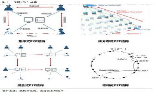   在Tokenim冷钱包上畅享安全浏览功能，提升您的数字资产保护体验 / 

 guanjianci Tokenim冷钱包, 数字资产, 安全浏览, 加密货币, 钱包功能 /guanjianci 

引言：安全与便捷的结合
在如今的数字时代，币圈的投资者们越来越意识到安全性的重要性。在各种加密货币钱包中，Tokenim冷钱包以其高端的安全性和丰富的功能脱颖而出。尤其在浏览功能方面，Tokenim冷钱包的设计不仅注重安全性，同时也让用户的使用体验变得更加流畅和便捷。

什么是冷钱包及其重要性
冷钱包是指一种不与互联网直接连接的加密货币钱包。与热钱包相比，冷钱包为用户提供了更强的安全防护，能有效防止黑客攻击和其他网络安全问题。因此，对于那些持有大量数字资产的投资者来说，冷钱包无疑是更理想的选择。

Tokenim冷钱包的优势
Tokenim冷钱包不仅在安全性上表现突出，其独特的浏览功能也为用户提供了更多便捷的选择。用户可在保护自己资产的同时，享受顺畅的浏览体验。

Tokenim冷钱包上的浏览功能
当谈到浏览功能时，Tokenim冷钱包提供了一个安全的环境，让用户可以探查数字资产市场的最新动态。无论您是想了解最新的加密货币价格，还是想查看您心仪的挖矿项目，Tokenim冷钱包都能满足您的需求。

如何使用Tokenim冷钱包的浏览功能
使用Tokenim冷钱包的浏览功能非常简单。 首先，您需要进行冷钱包的设定并将您的数字资产安全地导入钱包中。接下来，您可以进入钱包界面的浏览选项。进入后，您可以通过安全连接浏览各种加密资产的信息，甚至可以访问各大交易所的最新行情。

用户体验：安全与便捷的绝佳平衡
根据许多用户反馈，Tokenim冷钱包的浏览功能在界面设计上简单直观，容易上手。即使是新手用户，也能够迅速找到自己需要的资源。同时，它的安全认证机制亦让用户在访问外部网站时感到安心，这对保护敏感数据至关重要。

更多功能：超过浏览
除了基础的浏览功能，Tokenim冷钱包还提供一系列其他的功能，例如交易记录查询、资产管理、以及实时的市场分析。这些功能的整合使得用户无需频繁切换应用，极大地方便了资产的管理与使用。

Tokenim冷钱包是如何确保安全的
Tokenim冷钱包采用多重加密算法，确保用户的私钥和资产信息不被泄露。每次使用浏览功能时，Wallet会强制用户进行身份验证。即使您的设备被盗，黑客也无法访问您的资产

结论：Tokenim冷钱包，您的安全合作伙伴
总结来说，Tokenim冷钱包凭借其出色的浏览功能和高水平的安全性，为用户提供了一个理想的数字资产管理平台。无论您是希望进行投资、交易，还是单纯想了解市场动态，Tokenim冷钱包都能满足您的需求。选择Tokenim，您将拥有一个既安全又便捷的数字资产管理工具。

请记住，在使用任何加密货币钱包时，保持警惕并确保您的设备和个人信息安全是非常重要的。希望通过这篇文章，您能更好地了解Tokenim冷钱包的浏览功能，并在数字资产的管理上带来更好的体验。

希望您能在使用Tokenim冷钱包的过程中，充分发挥它的各种功能，为您的加密资产保驾护航！无论是对加密市场的研究还是实际的数字资产管理，Tokenim冷钱包都将是您值得信赖的伙伴。