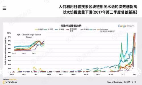 轻松掌握以太坊钱包下载与使用指南，让数字资产安全出行！