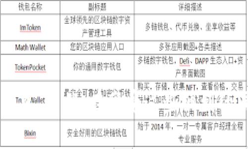    掌握比特币交易：全面解析OK钱包的功能与使用技巧  / 

 guanjianci  比特币, OK钱包, 加密货币, 钱包安全, 区块链  /guanjianci 

什么是OK钱包？
在当今数字货币的世界中，比特币已经不再是一个陌生的名词。而作为管理和存储这种数字资产的工具，钱包的选择显得尤为重要。其中，OK钱包因其简洁的界面和强大的功能而受到不少用户的青睐。那么，OK钱包到底是什么呢？
OK钱包是由OK集团推出的一款加密货币钱包，支持多个区块链资产的存储和交易。它不仅支持比特币，还有以太坊、莱特币等主流数字货币。对于有类似投资需求的人来说，OK钱包提供了一个便捷、安全的环境来管理其数字资产。

OK钱包的主要功能
如果你在寻找一个多功能的钱包，OK钱包无疑是一个不错的选择。它具备了一系列实用的功能，帮助用户轻松管理自己的加密资产。
strong1. 资产管理/strong
OK钱包不仅能存储比特币，还可以管理多种数字货币资产，让用户在一个地方实现资产的统一管理。这种多币种支持的特性，使得用户不必频繁切换不同钱包，减少了管理的复杂性。
strong2. 安全保护/strong
在数字货币的世界里，安全是大家最为关心的话题之一。OK钱包通过采用多重安全机制来确保用户资产的安全，包括私钥加密、双重身份验证以及冷存储等技术手段，为用户提供层层保护。【你有没有过因为安全问题而感到担忧？】
strong3. 快速交易/strong
OK钱包提供了快速的交易功能，用户可以随时随地进行买卖。这种实时的交易体验，对于许多想要把握投资时机的用户来说，无疑是极大的便利。
strong4. 用户友好的界面/strong
对于初学者来说，复杂的钱包界面可能令人感到困惑。而OK钱包则采用了直观且友好的设计，用户可以轻松找到所需的功能，而不必花费大量时间去摸索。是不是觉得这种设计很贴心呢？

如何开始使用OK钱包？
现在你对OK钱包已经有了初步的了解，那么如何开始使用它呢？以下是一些简单的步骤，帮助你顺利上手。
strong步骤一：下载并安装/strong
首先，你需要在官方网站下载并安装OK钱包的应用程序。它有适用于iOS和Android系统的版本，所以不管你使用哪种手机，都可以方便地进行下载。
strong步骤二：创建账户/strong
安装完成后，打开应用程序，按照指示创建一个新账户。需要填写一些基本信息，并设置安全密码。在这个过程中，一定要记住你的助记词，这个助记词是恢复你钱包的重要凭证，丢失将无法找回！
strong步骤三：充值资金/strong
账户创建好后，你可以选择向钱包中充值比特币或其他数字资产。这个过程通常非常简单，你只需要找到充值功能，按照提示操作即可。
strong步骤四：开始交易/strong
一切准备就绪后，你就可以使用OK钱包进行交易了。无论是买入、卖出还是转账，OK钱包都能快速满足你的需求。尽量在交易前检查市场行情，合理把握投资时机。

使用OK钱包的注意事项
虽然OK钱包提供了诸多便利，但在使用过程中仍然有一些注意事项需要了解。
strong1. 保护私钥/strong
无论使用哪个钱包，私钥都是你进入自己资金的唯一钥匙。一旦私钥泄露，资金将面临巨大风险。所以，要妥善保管自己的私钥，不要随便分享给他人。
strong2. 定期备份/strong
为了防止意外情况导致的数据丢失，用户应该定期备份钱包数据。你可以在OK钱包的设置中找到备份选项，按照指引操作即可。
strong3. 注意更新/strong
为了确保钱包应用的安全性，用户应定期检查并更新到最新版本。最新的版本通常会修复一些潜在的漏洞，提高安全性。

总结
OK钱包作为一个便捷的数字资产管理工具，无疑为用户提供了丰富的功能和良好的体验。它的安全性、易用性都得到了广泛认可。当然，在享受这些便利的同时，用户也应该时刻保持警惕，妥善保护自己的资产。希望这篇文章能够帮助你更好地使用OK钱包，顺利地进行比特币交易！