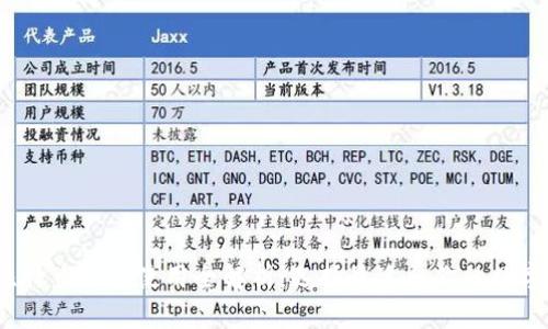 2023年国内比特币钱包使用全解析：选择最适合你的数字资产管理工具