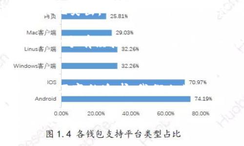  Kcash钱包与Tokenim 2.0钱包全面对比：选择您的最佳数字资产管理工具 /   
 guanjianci Kcash钱包, Tokenim 2.0, 数字钱包对比, 加密货币管理, 数字资产安全 /guanjianci 

引言
随着加密货币的飞速发展，数字钱包已经成为我们管理和保护数字资产的必备工具。Kcash钱包和Tokenim 2.0钱包是当前市场上比较流行的两个选择。各自都声称能够为用户提供更安全、更便捷的服务，但它们之间究竟有哪些不同之处呢？本文将深入对比这两款钱包，帮助大家更好地理解各自的特点和优缺点。

Kcash钱包概述
Kcash钱包是一款专注于用户体验的数字钱包，致力于提供简单、快速和安全的资产管理服务。最初以比特币和以太坊为主，但随着市场的发展，它已支持多种加密资产。Kcash的设计理念十分直观，尤其适合新手用户，不需要太多复杂的设置，有助于缩短上手时间。

Tokenim 2.0钱包概述
Tokenim 2.0钱包则相对来说更为专业，针对的是希望在多种加密货币之间进行快速交易以及对资产进行更深入管理的用户。Tokenim2.0在设计上增加了许多高级功能，如实时价格监控、资产组合分析等，旨在为那些追求更高投资回报的用户提供便利。

用户界面
Kcash钱包的用户界面非常友好，简单易懂，无论是发送还是接收加密货币，都能通过几个简单的步骤完成。而Tokenim 2.0钱包的界面相对复杂一些，考虑到其提供的高级功能，用户需要花点时间熟悉操作。不过，当你掌握后，整体体验也是相当不错的。

安全性与隐私保护
在数字钱包中，安全性无疑是一个至关重要的话题。Kcash钱包采取了多种安全措施，如多重签名、私钥离线存储等，确保用户的资产不受黑客攻击。而Tokenim 2.0钱包同样重视安全性，采用了更为严格的加密技术，并提供了备份和恢复服务，保障用户的隐私和安心。

支持的数字资产种类
如果你是一位多币种投资者，Tokenim 2.0钱包可能更能满足你的需求。它支持的资产种类更为丰富，涵盖了现今市场上大多数主流的加密货币。相比之下，Kcash钱包的支持资产种类略显不足，但对于那些只关注几种主要币种的用户来说，已经足够满足日常需求。

交易费用与手续费
在交易过程中，手续费往往是用户需要考虑的一个重要因素。Kcash钱包在这方面较为透明，用户能够清楚了解每笔交易的费用。而Tokenim 2.0钱包则相对灵活，它会根据网络状况动态调整手续费，用户可以选择适合自己的费率，这样一来，有些用户可能能省下不少费用。

社区支持与用户反馈
用户社区的活跃程度有时能反映出一款钱包的整体质量。Kcash钱包拥有比较规模化的社区，用户反馈积极，常常能够在最新版本中看到用户提出的建议得到了改善。Tokenim 2.0钱包虽然用户基础稍显薄弱，但其专业型用户对于钱包的评价普遍较高，尤其是在高级功能方面的表现。

总评与建议
综合来看，两款钱包各有千秋，Kcash钱包更适合初学者和只需要简单资产管理的用户。其简单的用户界面和便捷的交易方式使其在入门级市场中表现突出。而Tokenim 2.0钱包则是面向那些希望更深入了解和操控数字资产的监督，由于其全面的功能组合，适合比较成熟的投资者和交易员。

选择哪一款钱包，最终还得看你的需求是什么。如果你刚刚开始接触加密货币，建议先试试Kcash钱包，低门槛的体验会让你轻松入门。而如果你已是一个有经验的投资者，寻求一个更为全面的管理工具，那就不妨考虑Tokenim 2.0钱包。无论你选择哪个，都希望你在数字货币的世界里，各种投资都是顺风顺水，收获满满。

未来展望
数字货币的未来充满了未知数，各大钱包也在不断迭代更新，争取提供更好的服务。无论是Kcash还是Tokenim 2.0，用户的需求和安全性始终是他们不变的追求。我们也期待着这些钱包能在日后的升级中，给我们带来更多惊喜和体验的提升。

最后，友情提醒大家，在选择钱包时一定要根据自身的需求做出选择，同时合理配置资产，不要将所有的资产放在一个位置，以确保资金的安全性和流动性。