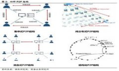 高效管理以太坊智能钱包