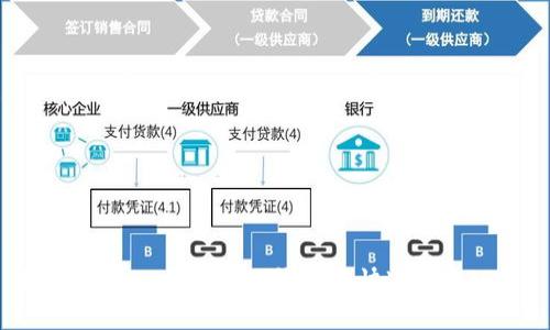 如何在Tokenim 2.0钱包中快速收取USDT
