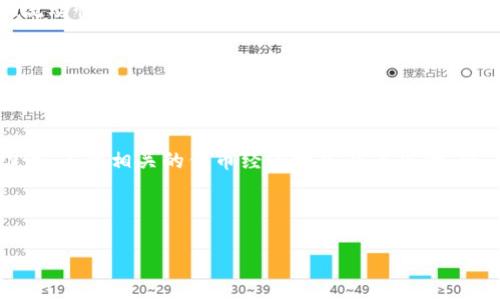 在讨论SHIB（Shiba Inu）是否可以放置Tokenim之前，我们需要理解这两个代币的基本概念及其相互关系。

### 什么是SHIB？

SHIB代币是一种基于以太坊网络的加密货币，受到狗狗币（DOGE）文化的启发。它以其友好的社区和犬类图像在社交媒体上走红。SHIB代币的目标是建立一个去中心化的社区，以及围绕这一代币发展的整个生态系统，包括NFT（非同质化代币）和去中心化金融（DeFi）项目。

### 什么是Tokenim？

Tokenim是一个相对较新的概念，可能是某一种代币或平台，具体功能不太明确，通常涉及与某些特定功能、服务或活动有关的代币。如果Tokenim是针对特定用途的加密代币，可能会涉及不同的协议或功能，具体依赖于它的设计和应用目标。假设它与某种协议或平台有关，那么我们接下来讨论SHIB是否能够与之兼容。

### SHIB与Tokenim的关系

互操作性

首先，要判断SHIB能否放置Tokenim，需要考虑两个代币之间的互操作性。一般来说，SHIB作为一个以太坊代币，可以在任何与以太坊兼容的链上进行交易或转移。如果Tokenim也是基于以太坊的代币，或者能够与以太坊生态系统连接，那么SHIB就有可能与之兼容。

平台支持

其次，SHIB能否放置Tokenim还依赖于具体的平台支持。如果Tokenim所在的平台支持用户存放多种加密货币，并且无缝支持以太坊代币，SHIB就可以被放置在那里。但如果平台只支持特定类型的代币或有严格的限制，那么SHIB可能无法直接使用。

用途和价值

需要注意的是，SHIB和Tokenim的目标和用途可能不同。因此，在考虑将SHIB与Tokenim结合使用时，用户需要了解它们各自的价值主张，包括交易的费用、用途以及潜在的收益。在某些情况下，将SHIB与某种特定用途的Tokenim结合可能会带来互利的效果，但这需要用户对这两个代币的特点有一个全面的了解。

### 实际案例分析

实际应用场景

例如，如果Tokenim是一个DeFi项目的代币，并且该项目允许用户在其平台上抵押SHIB，那么在这种情况下，SHIB确实可以“放置”于Tokenim中。用户通过抵押SHIB，可以获得 Tokenim 代币，进而参与该DeFi项目的活动，获得流动性奖励等收益。

风险评估

当然，在进行这样的操作时，用户也需要进行风险评估。加密货币市场的波动性较大，用户在操作时需谨慎评估SHIB及Tokenim的市场价格、流动性以及潜在的技术风险。此外，参与DeFi等复杂金融活动时，用户还需了解智能合约的相关知识，避免因技术问题导致的损失。

### 结论

总结

综上所述，SHIB是否能放置Tokenim取决于多种因素，包括两者的兼容性、平台支持及相关的用途。用户在决定进行此类操作时，务必做好功课，了解相关的代币经济模式及其风险。随着加密货币市场的不断发展与变化，新的机遇与挑战随时可能出现。保持关注，并在适当时机把握机会，将可能会为你带来意想不到的收益。

---

如需进一步讨论，请分享更具体的背景或关于Tokenim的信息，以便提供更有针对性的分析和建议。