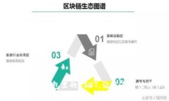 如何安全管理你钱包里的