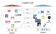 如何有效应对Tokenim 2.0钱包