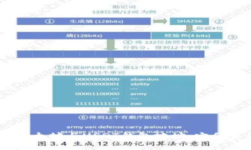 idemfortf以太坊与USDT钱包地址：它们真的相同吗？