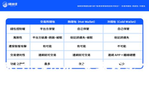 轻松获取！Tokenim 苹果钱包下载指南