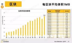 如何轻松将SHIB转入你的加