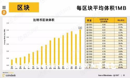 如何轻松将SHIB转入你的加密钱包