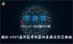 揭秘：USDT在钱包中被盗的
