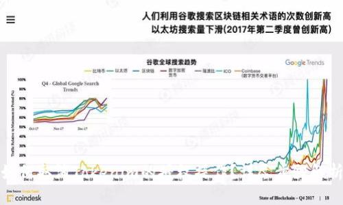 如何取消Tokenim的授权操作？详尽步骤解析