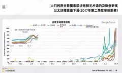 全面了解以太坊官方钱包