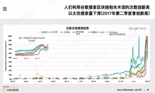 全面了解以太坊官方钱包及其功能
