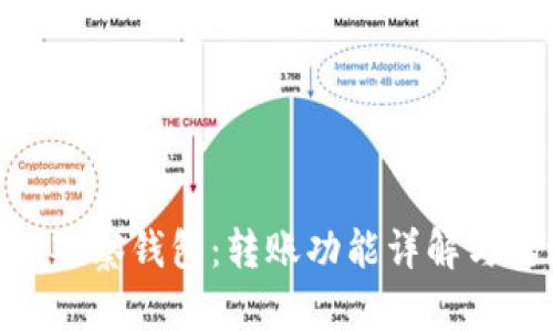 Tokenim观察钱包：转账功能详解与实测指导