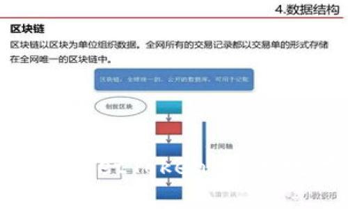 探索Tokenim 2.0与PocketToken：加速数字资产交易的新选择