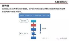 狗狗币钱包推荐：支持狗