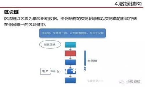 狗狗币钱包推荐：支持狗狗币的最佳钱包选择