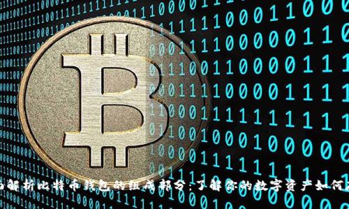 全面解析比特币钱包的组成部分：了解你的数字资产如何存储