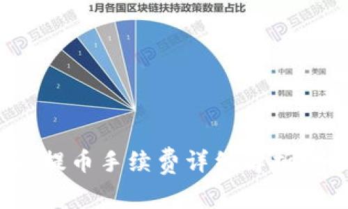 Tokenim 2.0 提币手续费详细解析：如何降低费用？