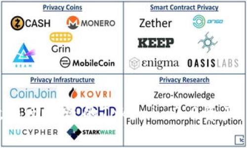 如何有效找回被盗的Tokenim2.0资产：实用指南