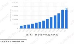   探索加密资产安全的秘密