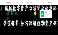 Tokenim: 揭秘数字资产估值