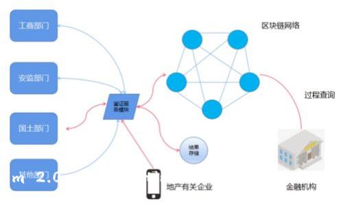 Unlocking Tokenim 2.0: Your Ultimate Guide to Fandom Engagement